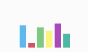 Arbitrary categories. Merge-based lerping.